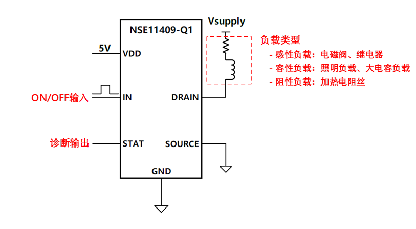 典型应用框图2.png